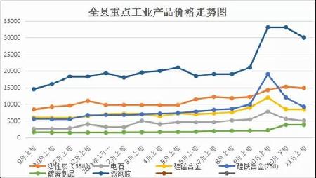 微信图片_20211122110945