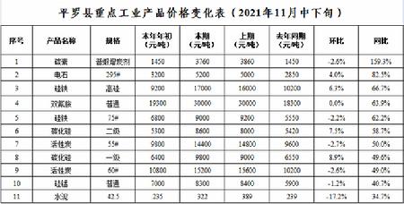 微信图片_20211206092927