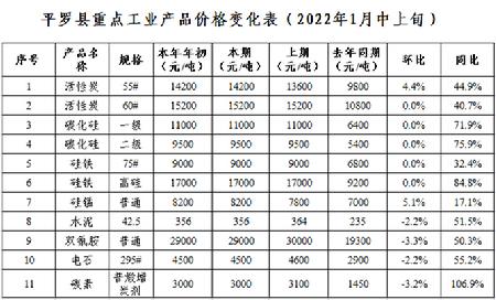 微信图片_20220208084430