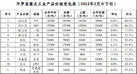 微信图片_20220305090638
