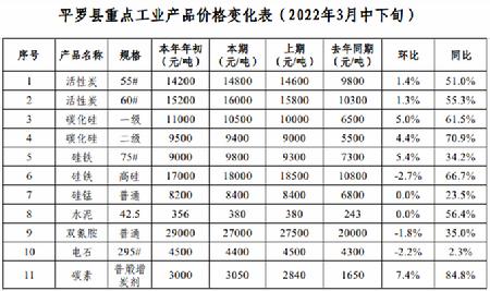 微信图片_20220411150305