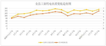 微信图片_20220411150313