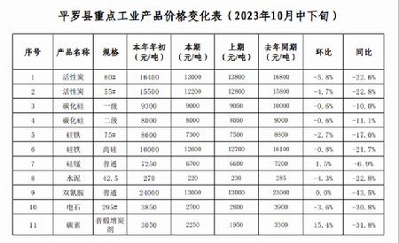 微信图片_20231104104602