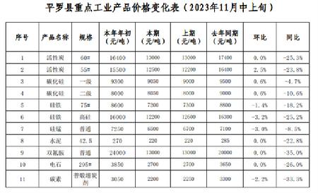 微信图片_20231117143306