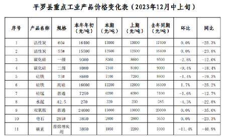 微信图片_20231216155410