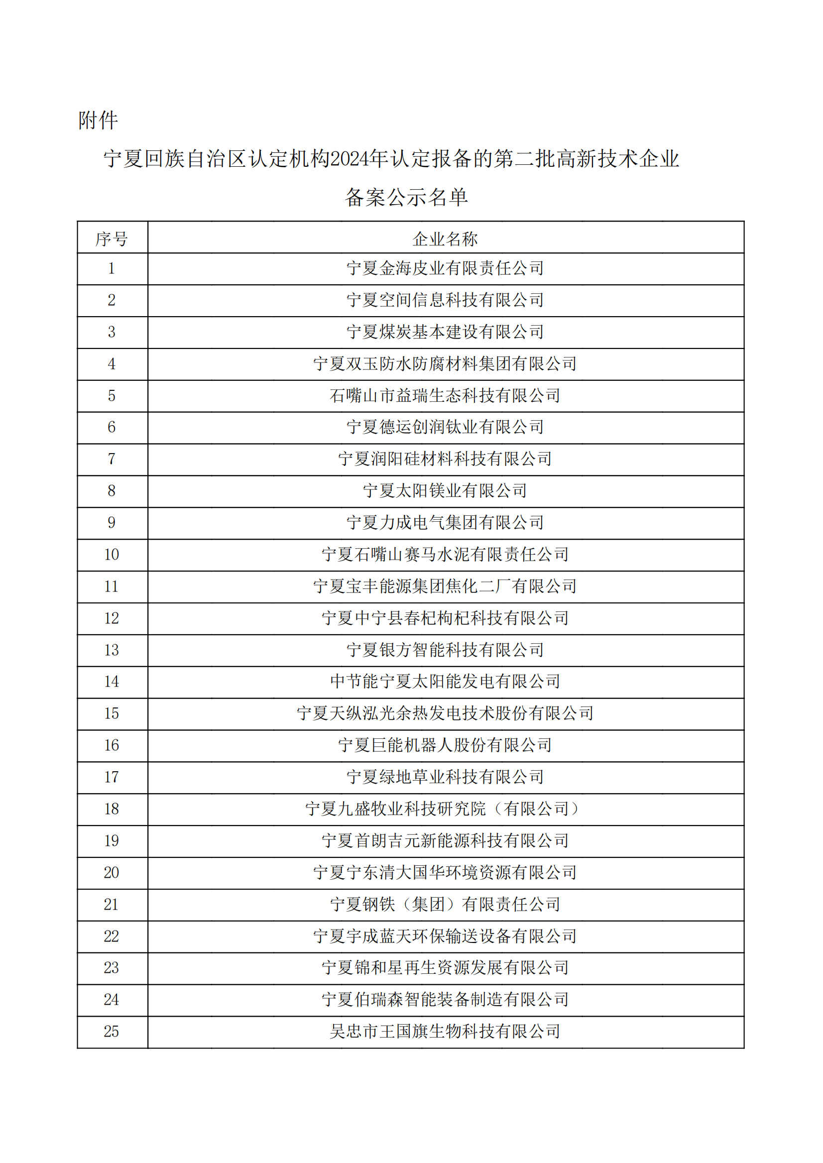e7ba420d45584198b154c5f40b575ab9_00