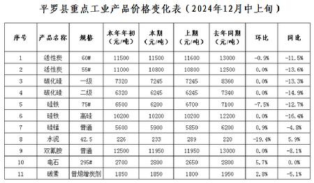 微信图片_20241231173331