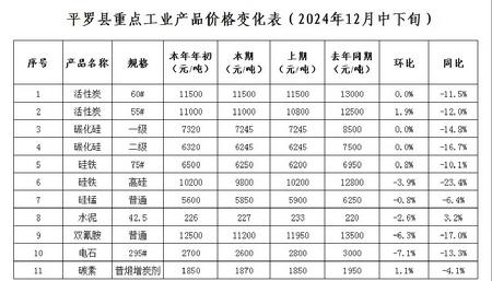 微信图片_20250107150708