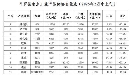 微信图片_20250222164117