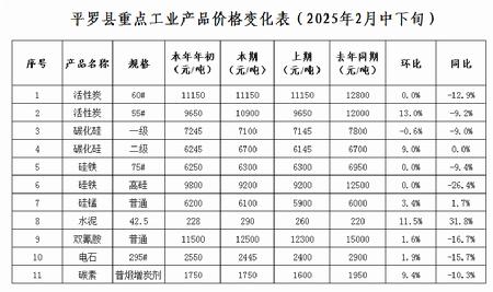 微信图片_20250310162851
