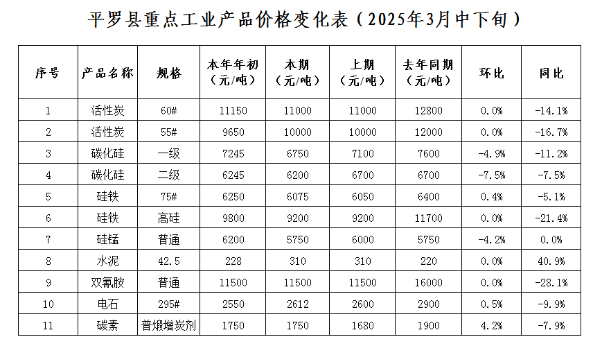 微信图片_20250403164957