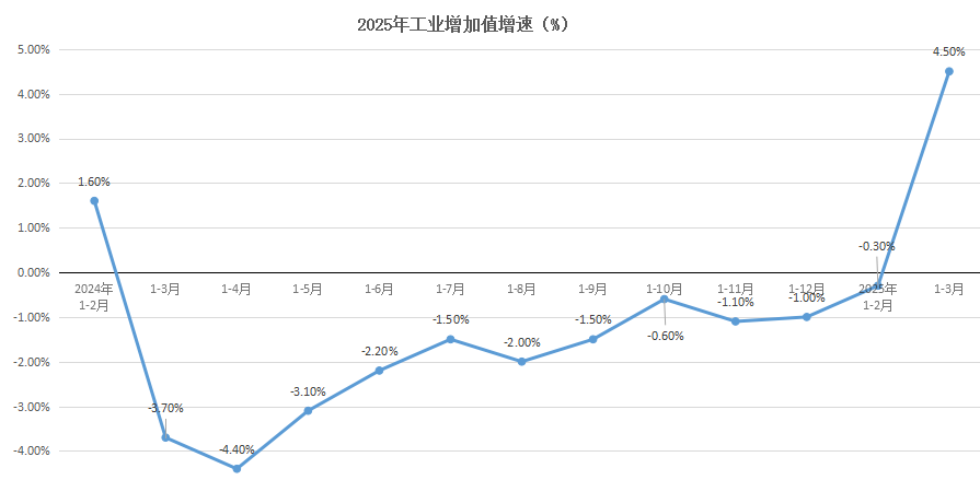 微信图片_20250422172204