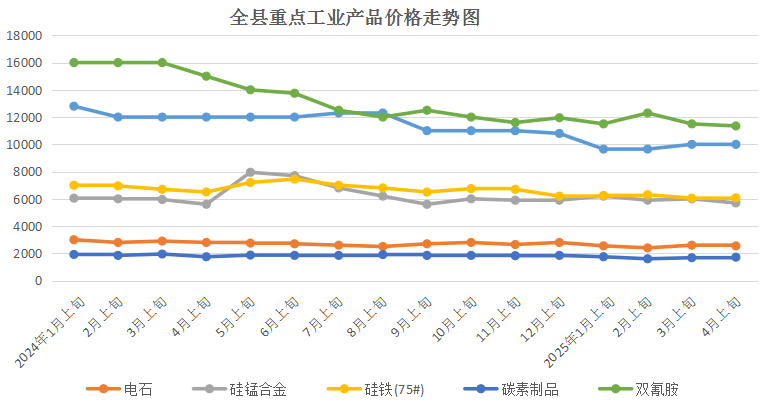 微信图片_20250422172214