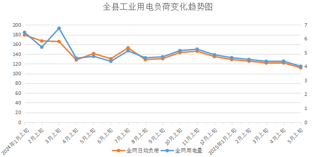 微信图片_20250529160208
