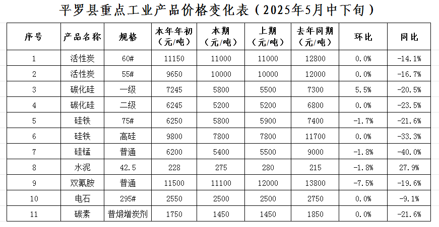 微信图片_20250603164755