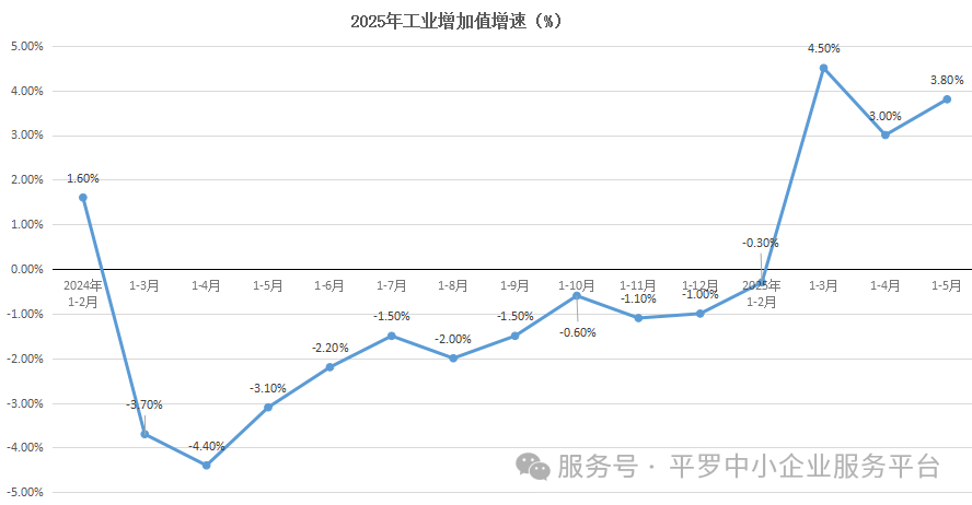 微信图片_20250620154216
