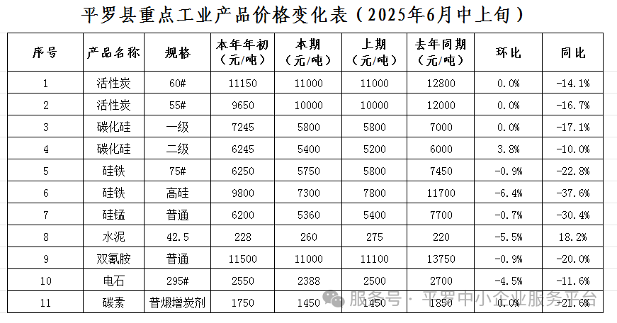 微信图片_20250620154223